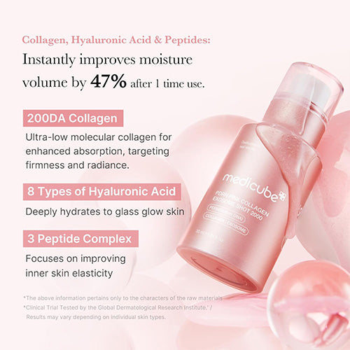 Medicube Pink Exosome Shot Serum 2000